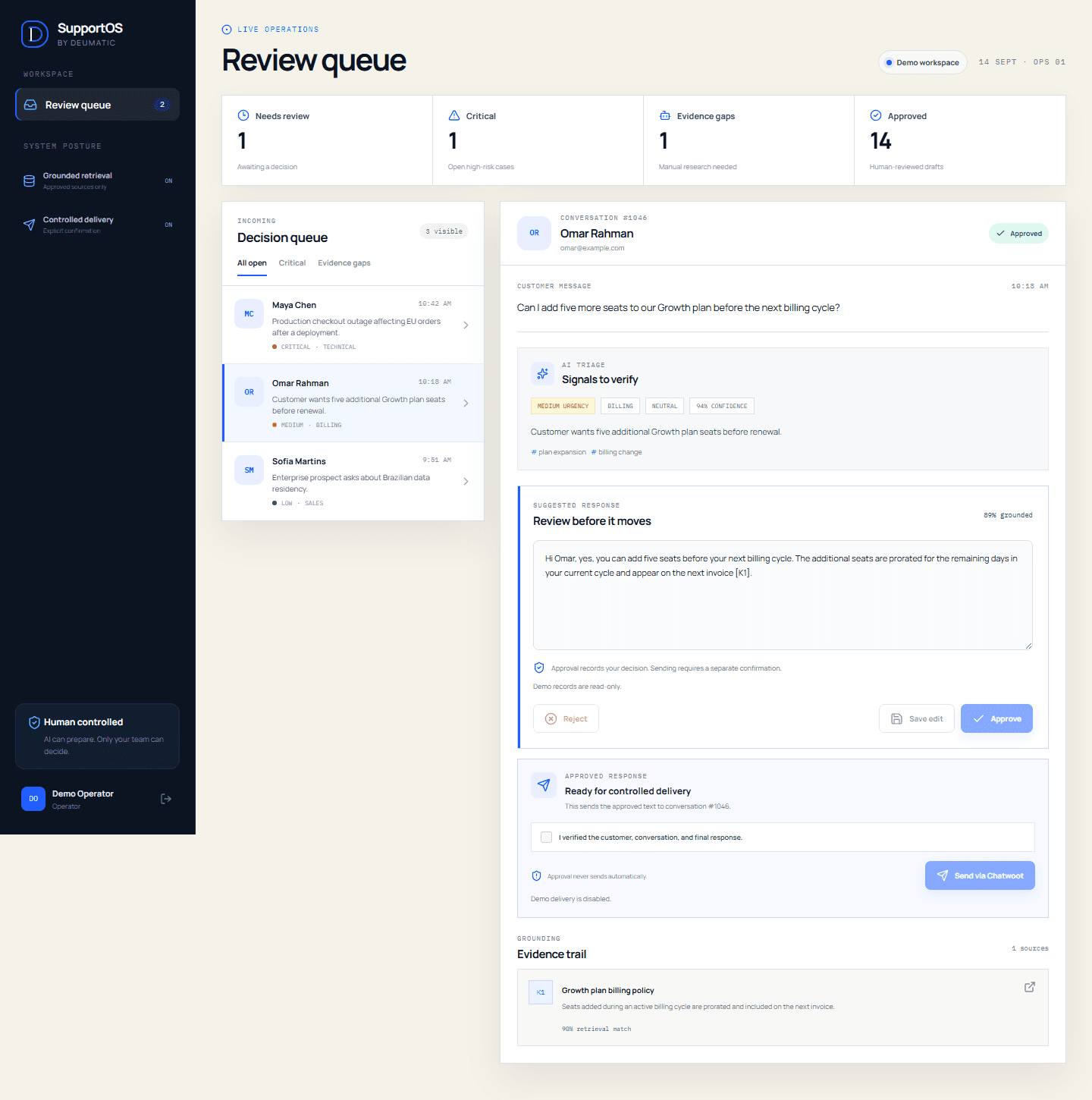 SupportOS approved response with a separate Chatwoot delivery confirmation